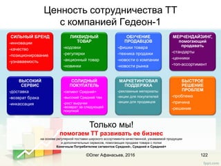 Ценность сотрудничества ТТ
с компанией Гедеон-1
СИЛЬНЫЙ БРЕНД
-инновации
-качество
-позиционирование
-узнаваемость
ВЫСОКИЙ
СЕРВИС
-доставка
-возврат брака
-инкассация
ЛИКВИДНЫЙ
ТОВАР
-ходовки
-регулярки
-акционный товар
-новинки
СОЛИДНЫЙ
ПОКУПАТЕЛЬ
-сегмент Средний+
-высокий Средний Чек
-рост выручки
-возврат за следующей
покупкой
ОБУЧЕНИЕ
ПРОДАВЦОВ
-фишки товара
-техника продажи
-новости о компании
-новости рынка
МАРКЕТИНГОВАЯ
ПОДДЕРЖКА
-рекламные метериалы
-акции для покупателей
-акции для продавцов
МЕРЧЕНДАЙЗИНГ,
помогающий
продавать
-стандарты
-ценники
-топ-ассортимент
БЫСТРОЕ
РЕШЕНИЕ
ПРОБЛЕМ
-проблема
-причина
-решение
122
Только мы!
помогаем ТТ развивать ее бизнес
на основе регулярной поставки широкого ассортимента качественной, узнаваемой продукции
и дополнительных сервисов, помогающих продаже товара с полки
Конечным Потребителям сегментов Средний-, Средний и Средний+
©Олег Афанасьев, 2016
 