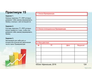 Практикум 15
Задание 1.
Напиши перечень ТТ, ЛПР которых
доверяют тебе самому формировать
Заявку и всегда с ней соглашаются
Задание 2.
Составь перечень ТТ, ЛПР которых
можно привести к тому, чтобы они
доверили тебе самому формировать
Заявку
Задание 3.
Запланируй для себя дату и
конкретное количество увеличения
числа твоих Приверженцев
124
1. Список Приверженцев
2. Список потенциальных Приверженцев
3. План действий
№ ТТ Дата Результат
©Олег Афанасьев, 2016
 