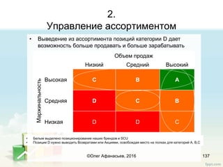 2.
Управление ассортиментом
137
• Выведение из ассортимента позиций категории D дает
возможность больше продавать и больше зарабатывать
Объем продаж
Низкий Средний Высокий
Маржинальность
Высокая С В А
Средняя D С В
Низкая D D С
• Белым выделено позиционирование наших брендов и SCU
• Позиции D нужно выводить Возвратами или Акциями, освобождая место на полках для категорий А, В,С
©Олег Афанасьев, 2016
 