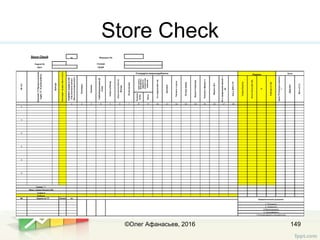 Store Check
149©Олег Афанасьев, 2016
 