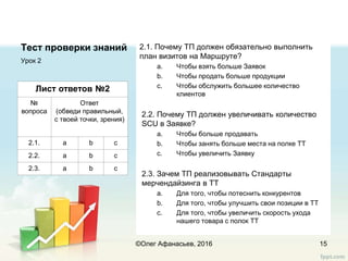 Тест проверки знаний 2.1. Почему ТП должен обязательно выполнить
план визитов на Маршруте?
a. Чтобы взять больше Заявок
b. Чтобы продать больше продукции
c. Чтобы обслужить большее количество
клиентов
2.2. Почему ТП должен увеличивать количество
SCU в Заявке?
a. Чтобы больше продавать
b. Чтобы занять больше места на полке ТТ
c. Чтобы увеличить Заявку
2.3. Зачем ТП реализовывать Стандарты
мерчендайзинга в ТТ
a. Для того, чтобы потеснить конкурентов
b. Для того, чтобы улучшить свои позиции в ТТ
c. Для того, чтобы увеличить скорость ухода
нашего товара с полок ТТ
Урок 2
15
Лист ответов №2
№
вопроса
Ответ
(обведи правильный,
с твоей точки, зрения)
2.1. a b c
2.2. a b c
2.3. a b c
©Олег Афанасьев, 2016
 