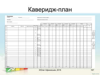Каверидж-план
167©Олег Афанасьев, 2016
 