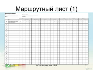 Маршрутный лист (1)
172©Олег Афанасьев, 2016
 