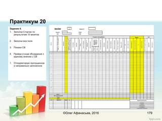 Практикум 20
Задание 4.
1. Заполни Сторчек по
результатам 10 визитов
2. Заполни все поля
3. Покажи СВ
4. Прийди в ходе обсуждения к
единому мнению с СВ
1. Откорректирую пропущенное
и неправильно запоненное
179©Олег Афанасьев, 2016
 