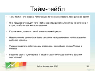 Тайм-тейбл
182
• Тайм-тейбл – это форма, помогающая точнее организовать твое рабочее время
• Она предназначена для того, чтобы все виды работ выпонялись качественно и
в срок, чтобы на все хватило времени
• К сожалению, время – самый невосполнимый ресурс
• Невыполнение целей чаще всего связано с неэффективным использованием
рабочего времени
• Умение управлять собственным временем – важнейшая основа Успеха в
бизнесе
• Берегите свое и чужое время и зарабатывайте больше вместе с Вашими
партнерами!
©Олег Афанасьев, 2016
 