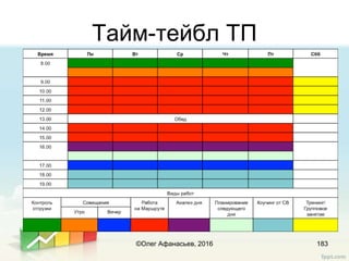 Тайм-тейбл ТП
183©Олег Афанасьев, 2016
 