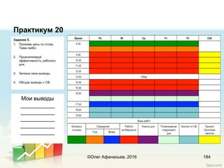 Практикум 20
Задание 5.
1. Проживи день по этому
Тайм-тейбл.
2. Проанализируй
эффективность рабочего
дня.
3. Запиши свои выводы.
4. Обсуди выводы с СВ.
184©Олег Афанасьев, 2016
Мои выводы
___________
___________
___________
___________
___________
 