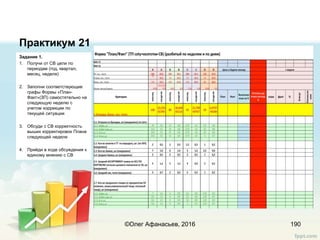Практикум 21
Задание 1.
1. Получи от СВ цели по
периодам (год, квартал,
месяц, неделя)
2. Заполни соответствующие
графы Формы «План-
Факт»(ЗП) самостятельно на
следующую неделю с
учетом коррекции по
текущей ситуации
3. Обсуди с СВ корректность
выших корректировок Плана
следующей недели
4. Прийди в ходе обсуждения к
единому мнению с СВ
190©Олег Афанасьев, 2016
 