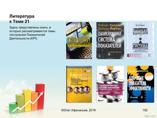 Литература
к Теме 21
Здесь представлены книги, в
которых рассматриваются темы
построения Показателей
Деятельности (KPI)
©Олег Афанасьев, 2016 192
 