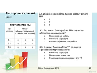 Тест проверки знаний 3.1. Из какого количества блоков состоит работа
ТП?
a. 7
b. 5
c. 6
3.2. Без какого блока работа ТП становится
абсолютно невозможной?
a. Планирование работы
b. Работа на Маршруте
c. Анализ эффективности работы
3.3. К какому блоку работы ТП относится
Проведение мерчендайзинга?
a. Работа на Маршруте
b. Подведение итогов дня
c. Реализация сервисных задач для ТТ
Урок 3
20
Лист ответов №3
№
вопроса
Ответ
(обведи правильный,
с твоей точки, зрения)
3.1. a b c
3.2. a b c
3.3. a b c
©Олег Афанасьев, 2016
 