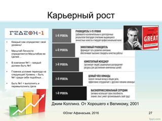 Карьерный рост
27
Джим Коллинз. От Хорошего к Великому, 2001
• Каждый сам определяет свой
уровень!
• Масштаб Личности
определяется Масштабом ее
Целей…
• В компании №1 – каждый
должен быть №1
• Главное условие перехода на
следующий Уровень – быть
№1 среди себе подобных…
• Быть №1 = выполнять и
перевыполнять Цели
©Олег Афанасьев, 2016
 