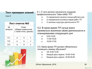 Тест проверки знаний 5.1. С чего должно начинаться создание
профессионального Тайм-тейбл ТП?
a. С определения начала и конца рабочего дня
b. С определения основных видов работ ТП
c. С анализа структуры деятельности ТП
5.2. В какое время ТП лучше всего
заниматься анализом своей деятельности и
планированием следующего дня
a. 9.00-10.00
b. 17.00-18.00
c. 16.00-17.00
5.3. Какое время ТП должен обязательно
посвящать своему обучению?
a. Cб, 9.00-13.00
b. Каждый день недели, 18.00-19.00
c. Каждый день недели, 19.00-20.00
Урок 5
38
Лист ответов №5
№
вопроса
Ответ
(обведи правильный,
с твоей точки, зрения)
5.1. a b c
5.2. a b c
5.3. a b c
©Олег Афанасьев, 2016
 