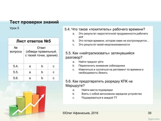 Тест проверки знаний
5.4. Что такое «похититель» рабочего времени?
a. Это результат недостаточной продуманности рабочего
дня
b. Это потеря времени, которая нами не контролируется…
c. Это результат моей неорганизованности
5.5. Как «нейтрализовать» затянувшийся
разговор?
a. Найти предлог уйти
b. Переключить внимание собеседника
c. Извититься и сослаться на регламент по времени и
необходимость бежать
5.6. Как предотвратить разрядку КПК на
Маршруте?
a. Найти места подзарядки
b. Взять с собой автономное зарядное устройство
c. Подзаряжаться в каждой ТТ
Урок 5
39
Лист ответов №5
№
вопроса
Ответ
(обведи правильный,
с твоей точки, зрения)
5.4. a b c
5.5. a b c
5.6. a b c
©Олег Афанасьев, 2016
 