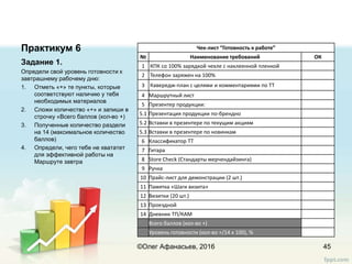 Практикум 6
Задание 1.
Определи свой уровень готовности к
завтрашнему рабочему дню:
1. Отметь «+» те пункты, которые
соответствуют наличию у тебя
необходимых материалов
2. Сложи количество «+» и запиши в
строчку «Всего баллов (кол-во +)
3. Полученные количество раздели
на 14 (максимальное количество
баллов)
4. Определи, чего тебе не хвататет
для эффективной работы на
Маршруте завтра
45
Чек-лист “Готовность к работе”
№ Наименование требований ОК
1 КПК со 100% зарядкой чехле с наклеенной пленкой
2 Телефон заряжен на 100%
3 Кавередж-план с целями и комментариями по ТТ
4 Маршрутный лист
5 Презентер продукции:
5.1 Презентация продукции по-брендно
5.2 Вставки в презентере по текущим акциям
5.3 Вставки в презентере по новинкам
6 Классификатор ТТ
7 Гитара
8 Store Check (Стандарты мерчендайзинга)
9 Ручка
10 Прайс-лист для демонстрации (2 шт.)
11 Памятка «Шаги визита»
12 Визитки (20 шт.)
13 Проездной
14 Дневник ТП/КАМ
Всего баллов (кол-во +)
Уровень готовности (кол-во +/14 х 100), %
©Олег Афанасьев, 2016
 