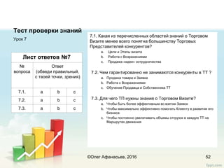 Тест проверки знаний
7.1. Какая из перечисленных областей знаний о Торговом
Визите менее всего понятна большинству Торговых
Представителей конкурентов?
a. Цели и Этапы визита
b. Работа с Возражениями
c. Продажа «идеи» сотрудничества
7.2. Чем гарантированно не занимаются конкуренты в ТТ ?
a. Продажа товара и Заявка
b. Работа с Возражениями
c. Обучение Продавца и Собственника ТТ
7.3. Для чего ТП нужны знания о Торговом Визите?
a. Чтобы быть более эффективным во взятии Заявок
b. Чтобы максимально эффективно помогать Клиенту в развитии его
бизнеса
c. Чтобы постоянно увеличивать объемы отгрузок в каждую ТТ на
Маршрутах движения
Урок 7
52
Лист ответов №7
№
вопроса
Ответ
(обведи правильный,
с твоей точки, зрения)
7.1. a b c
7.2. a b c
7.3. a b c
©Олег Афанасьев, 2016
 