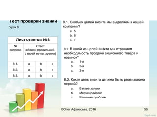 Тест проверки знаний 8.1. Сколько целей визита мы выделяем в нашей
компании?
a. 5
b. 6
c. 7
8.2. В какой из целей визита мы отражаем
необходимость продажи акционного товара и
новинок?
a. 1-я
b. 2-я
c. 3-я
8.3. Какая цель визита должна быть реализована
первой?
a. Взятие заявки
b. Мерчендайзинг
c. Решение проблем
Урок 8.
58
Лист ответов №8
№
вопроса
Ответ
(обведи правильный,
с твоей точки, зрения)
8.1. a b c
8.2. a b c
8.3. a b c
©Олег Афанасьев, 2016
 