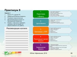 Практикум 9
Задание 1.
1. Посети ТТ с другим ТП.
2. Обведи выполненные элементы.
3. Подчеркни невыполненные.
4. Дай рекомендации коллеге по
пропущенным элементам
5. Покажи, к чему могут приводить
пропуски и как это влияет на
результативность его работы.
66
Рекомендации коллеге
_____________________
_____________________
_____________________
_____________________
_____________________
_____________________
_____________________
_____________________
_____________________
©Олег Афанасьев, 2016
 