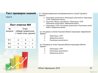 Тест проверки знаний 9.1. Какова правильная последоветельность этапов Торгового
Визита?
a. Постановка целей визита, Реализация целей визита, Переговоры
с ЛПР, Завершение визита
b. Подготвка к Визиту, Цели Визита, Переговоры с ЛПР,
Реализация целей визита, Завершение визита
c. Переговоры с ЛПР, Постановка целей визита, Реализация целей
визита, Завершение визита
9.2. На каком из этапов Торгового Визита происходит оформление
Заявок?
a. Переговоры с ЛПР
b. Завершение визита
c. Реализация целей визита
9.3. На каком из этпов Торгового Визита происходит Взятие
Заявки?
a. Переговоры с ЛПР
b. Реализация целей визита
c. Завершение визита
Урок 9.
67
Лист ответов №9
№
вопроса
Ответ
(обведи правильный,
с твоей точки, зрения)
9.1. a b c
9.2. a b c
9.3. a b c
©Олег Афанасьев, 2016
 