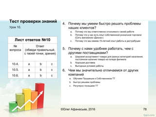 Тест проверки знаний
Урок 10.
78
Лист ответов №10
№
вопроса
Ответ
(обведи правильный,
с твоей точки, зрения)
10.4. a b c
10.5. a b c
10.6. a b c
4. Почему мы умеем быстро решать проблемы
наших клиентов?
a. Потому что мы ответственно относимся к своей работе
b. Потому что у нас есть опыт собственнной розничной торговли
(Сеть магазинов «Диона»)
c. Потому что мы имеем 15-летний опыт работы в дистрибуции
5. Почему с нами удобнее работать, чем с
другими поставщиками?
a. Широкий ассортимент товара для разных категорий населения,
постоянное наличие товара на складе филиала
b. Хорошая доставка
c. Выгодные условия работы
6. Чем мы значительно отличаемся от других
компаний
a. Обучаем Продавцов и Собственников ТТ
b. Быстро решаем проблемы
c. Регулярно посещаем ТТ
©Олег Афанасьев, 2016
 