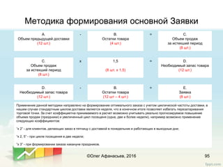 Методика формирования основной Заявки
95
А.
Объем предыдущей доставки
(12 шт.)
- В.
Остатки товара
(4 шт.)
= С.
Объем продаж
за истекший период
(8 шт.)
С.
Объем продаж
за истекший период
(8 шт.)
х 1,5
(8 шт. х 1,5)
= D.
Необходимый запас товара
(12 шт.)
D.
Необходимый запас товара
(12 шт.)
- B.
Остатки товара
(12 шт – 4 шт.)
= Е.
Заявка
(8 шт.)
Применение данной методики направлено на формирование оптимального заказа с учетом циклической частоты доставки, в
нашем случае стандартным циклом доставки является неделя, что в конечном итоге позволяет избегать перезатаривания
торговой точки. За счет коэффициетна принимаемого в расчет возможно учитывать реально прогнозируемое повышение
объема продаж (праздники) и увеличенный цикл посещеня (одна, две и более недели), например возможно применение
следующих коэффициентов:
“x 2” - для клиентов, делающих заказ в пятницу с доставкой в понедельник и работающих в выходные дни;
“x 2, 5” - при цикле посещения в две недели;
“x 3” - при формировании заказа накануне праздников.
©Олег Афанасьев, 2016
 