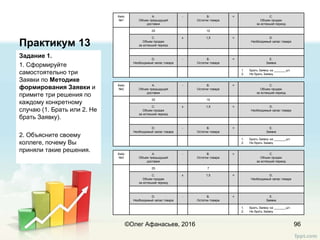 Практикум 13
Задание 1.
1. Сформируйте
самостоятельно три
Заявки по Методике
формирования Заявки и
примите три решения по
каждому конкретному
случаю (1. Брать или 2. Не
брать Заявку).
2. Объясните своему
коллеге, почему Вы
приняли такие решения.
96©Олег Афанасьев, 2016
Кейс
№1
А.
Объем предыдущей
доставки
- В.
Остатки товара
= С.
Объем продаж
за истекший период
25 10
С.
Объем продаж
за истекший период
х 1,5 = D.
Необходимый запас товара
D.
Необходимый запас товара
- B.
Остатки товара
= Е.
Заявка
1. Брать Заявку на _______шт.
2. Не брать Заявку
Кейс
№2
А.
Объем предыдущей
доставки
- В.
Остатки товара
= С.
Объем продаж
за истекший период
25 15
С.
Объем продаж
за истекший период
х 1,5 = D.
Необходимый запас товара
D.
Необходимый запас товара
- B.
Остатки товара
= Е.
Заявка
1. Брать Заявку на _______шт.
2. Не брать Заявку
Кейс
№3
А.
Объем предыдущей
доставки
- В.
Остатки товара
= С.
Объем продаж
за истекший период
25 7
С.
Объем продаж
за истекший период
х 1,5 = D.
Необходимый запас товара
D.
Необходимый запас товара
- B.
Остатки товара
= Е.
Заявка
1. Брать Заявку на _______шт.
2. Не брать Заявку
 