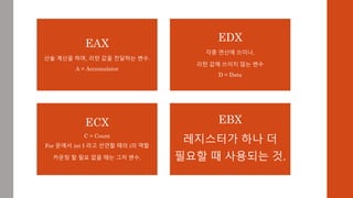 EAX
산술 계산을 하며, 리턴 값을 전달하는 변수.
A = Accumulator
EDX
각종 연산에 쓰이나,
리턴 값에 쓰이지 않는 변수
D = Data
ECX
C = Count
For 문에서 int I 라고 선언할 때의 i의 역할
카운팅 할 필요 없을 때는 그저 변수.
EBX
레지스터가 하나 더
필요할 때 사용되는 것.
 