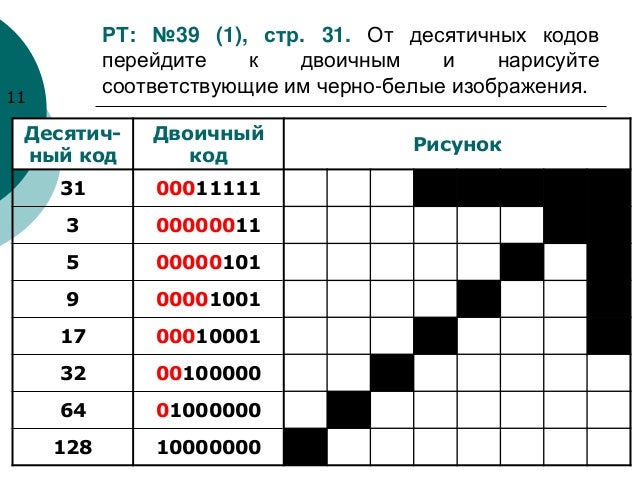 Кодирование акпп 01n