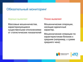 Обязательный мониторинг
Хорошо выявляет Плохо выявляет
Массовые мошенничества,
характеризующиеся
существенными отклонениями
от статистических показателей
Мошеннические операции,
носящие единичный
характер.
Мошеннические операции по
характеристикам близкие к
средним (например, к сумме
среднего чека)
 