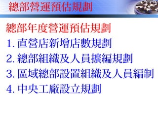 總部營運預估規劃
總部年度營運預估規劃
1. 直營店新增店數規劃
2. 總部組織及人員擴編規劃
3. 區域總部設置組織及人員編制
4. 中央工廠設立規劃
 