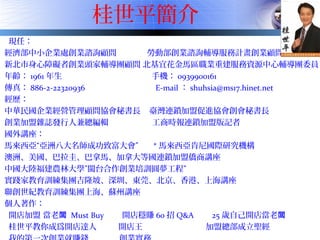 桂世平簡介
現任：
經濟部中小企業處創業諮詢顧問 勞動部創業諮詢輔導服務計畫創業顧問
新北市身心障礙者創業頭家輔導團顧問 北基宜花金馬區職業重建服務資源中心輔導團委員
年齡： 1961 年生 　　　　手機： 0939900161
傳真： 886-2-22320936 　　　　　　 E-mail ： shuhsia@ms17.hinet.net
經歷：
中華民國企業經營管理顧問協會秘書長 臺灣連鎖加盟促進協會創會秘書長
創業加盟雜誌發行人兼總編輯 工商時報連鎖加盟版記者
國外講座：
馬來西亞“亞洲八大名師成功致富大會” * 馬來西亞肯尼國際研究機構
澳洲、美國、巴拉圭、巴拿馬、加拿大等國連鎖加盟僑商講座
中國大陸福建農林大學”閩台合作創業培訓圓夢工程”
實踐家教育訓練集團吉隆坡、深圳、東莞、北京、香港、上海講座
聯創世紀教育訓練集團上海、蘇州講座
個人著作：
開店加盟 當老闆 Must Buy 開店穩賺 60 招 Q&A 25 歲自己開店當老闆
桂世平教你成爲開店達人 開店王 加盟總部成立聖經
 