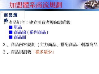 加盟體系商流規劃
商品策
略1. 產品組合：建立消費者導向思維觀
■ 單品
■ 商品線 ( 系列商品 )
■ 商品面
2 、商品內容規劃 ( 主力商品、搭配商品、刺激商品
3 、商品規劃要「樣多量少」
 
