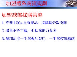 加盟體系商流規劃
加盟總部採購策略
1. 不要 100﹪ 自有產品，採購採分散原則
2. 儘量不設工廠，但採購能力要強
3. 總部要能一手掌握加盟店，一手掌控供應商
 