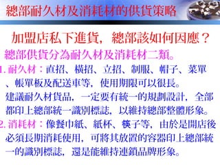 總部耐久材及消耗材的供貨策略
加盟店私下進貨，總部該如何因應？
總部供貨分為耐久材及消耗材二類。
1. 耐久材：直招、橫招、立招、制服、帽子、菜單
、帳單板及配送車等，使用期限可以很長。
建議耐久材貨品，一定要有統一的規劃設計，全部
都印上總部統一識別標誌，以維持總部整體形象。
2. 消耗材：像餐巾紙、紙杯、 子等，由於是開店後筷
必須長期消耗使用，可將其放置的容器印上總部統
一的識別標誌，還是能維持連鎖品牌形象。
 