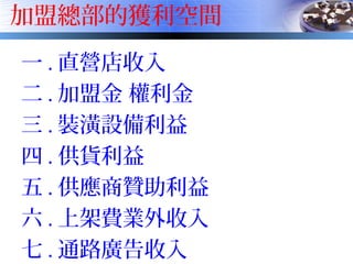 加盟總部的獲利空間
一 . 直營店收入
二 . 加盟金 權利金
三 . 裝潢設備利益
四 . 供貨利益
五 . 供應商贊助利益
六 . 上架費業外收入
七 . 通路廣告收入
 