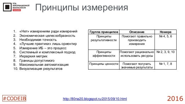 agglomeration economics national bureau of economic research conference report 2010