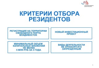 КРИТЕРИИ ОТБОРА
РЕЗИДЕНТОВ
РЕГИСТРАЦИЯ НА ТЕРРИТОРИИ
СВОБОДНОГО ПОРТА
ВЛАДИВОСТОК
НОВЫЙ ИНВЕСТИЦИОННЫЙ
ПРОЕКТ
МИНИМАЛЬНЫЙ ОБЪЕМ
КАПИТАЛЬНЫХ ВЛОЖЕНИЙ
НЕ МЕНЕЕ
5 МЛН РУБ ЗА 3 ГОДА
ВИДЫ ДЕЯТЕЛЬНОСТИ
НЕ ОТНОСЯТСЯ К
ЗАПРЕЩЕННЫМ
6
 