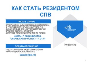 КАК СТАТЬ РЕЗИДЕНТОМ
СПВ
ЗАЯВКА ДОЛЖНА БЫТЬ ОФОРМЛЕНА В СООТВЕТСТВИИ
С УТВЕРЖДЕННОЙ ФОРМОЙ И НАПРАВЛЕНА В
БУМАЖНОМ ВИДЕ В АО «КОРПОРАЦИЯ РАЗВИТИЯ
ДАЛЬНЕГО ВОСТОКА» С ПАКЕТОМ
СОПРОВОДИТЕЛЬНЫХ ДОКУМЕНТОВ ПО АДРЕСУ:
WWW.ERDC.RU
ПОДАТЬ ЗАЯВКУ
ПОДАТЬ ОБРАЩЕНИЕ ЗА ДОПОЛНИТЕЛЬНОЙ
ИНФОРМАЦИЕЙ МОЖНО НА САЙТЕ
ПОДАТЬ ОБРАЩЕНИЕ
690034, Г. ВЛАДИВОСТОК,
ОКЕАНСКИЙ ПРОСПЕКТ 17, ЭТ.14
9
 
