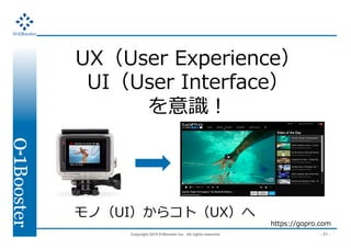 Copyright 2015 01Booster Inc. All rights reserved. - 21 -
UX（User Experience）
UI（User Interface）
を意識！
https://gopro.com
モノ...