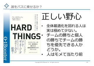 Copyright 2015 01Booster Inc. All rights reserved. - 25 -
誰をバスに乗せるか？
正しい野⼼
•  全体最適化を図れる⼈は
実は極めて少ない。
•  チームの勝ちと個⼈
の勝ちでチームの勝
ちを優先できる⼈か
どうか。
•  ⼈はモメて当たり前
 