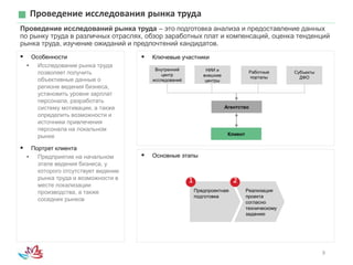 9
Проведение исследования рынка труда
Проведение исследований рынка труда – это подготовка анализа и предоставление данных
по рынку труда в различных отраслях, обзор заработных плат и компенсаций, оценка тенденций
рынка труда, изучение ожиданий и предпочтений кандидатов.
 Ключевые участники Особенности
• Исследование рынка труда
позволяет получить
объективные данные о
регионе ведения бизнеса,
установить уровни зарплат
персонала, разработать
систему мотивации, а также
определить возможности и
источники привлечения
персонала на локальном
рынке
 Портрет клиента
• Предприятие на начальном
этапе ведения бизнеса, у
которого отсутствует видение
рынка труда и возможности в
месте локализации
производства, а также
соседних рынков
 Основные этапы
Предпроектная
подготовка
Реализация
проекта
согласно
техническому
заданию
1 2
Клиент
Агентство
Внутренний
центр
исследований
НИИ и
внешние
центры
Работные
порталы
Субъекты
ДФО
 