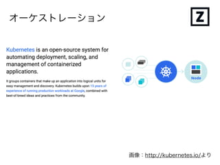 kubernetes
・Container Orchestrationツール
・Google発祥。Linux Foundation傘下のCloud Native Computing
Foundationにて開発が進められている。
http://kubernetes.io/
■特徴
・リソースに要求に応じたコンテナ管理が可能
・アプリケーションの水平スケールアップ、ダウンが可能
・ローリングアップデート機能
・ストレージのオーケストレーション機能
・コンテナにおける自己修復機能
・サービスディスカバリとロードバランサ機能
・Secret and configuration management
・Batch execution
 