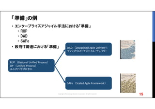 「準備」の例
• エンタープライズアジャイル手法における「準備」
• RUP
• DAD
• SAFe
• 政府IT調達における「準備」
15
DAD （Disciplined Agile Delivery）：
ディシプリンド・アジャイル・デリバリー
SAFe （Scaled Agile Framework）
RUP （Rational Unified Process）
UP （Unified Process）
ユニファイドプロセス
Copyright 2016 Synergy Research Corporation, All rights reserved.
 