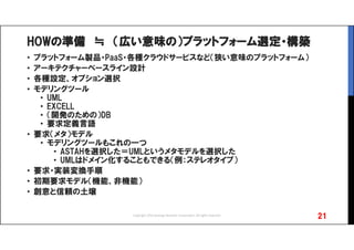 HOWの準備 ≒ （広い意味の）プラットフォーム選定・構築
• プラットフォーム製品・PaaS・各種クラウドサービスなど（狭い意味のプラットフォーム）
• アーキテクチャーベースライン設計
• 各種設定、オプション選択
• モデリングツール
• UML
• EXCELL
• （開発のための）DB
• 要求定義言語
• 要求（メタ）モデル
• モデリングツールもこれの一つ
• ASTAHを選択した＝UMLというメタモデルを選択した
• UMLはドメイン化することもできる（例：ステレオタイプ）
• 要求・実装変換手順
• 初期要求モデル（機能、非機能）
• 創意と信頼の土壌
21Copyright 2016 Synergy Research Corporation, All rights reserved.
 