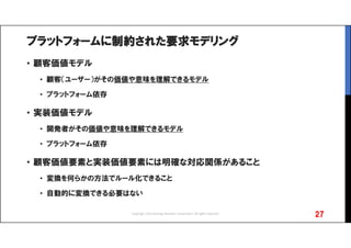プラットフォームに制約された要求モデリング
• 顧客価値モデル
• 顧客（ユーザー）がその価値や意味を理解できるモデル
• プラットフォーム依存
• 実装価値モデル
• 開発者がその価値や意味を理解できるモデル
• プラットフォーム依存
• 顧客価値要素と実装価値要素には明確な対応関係があること
• 変換を何らかの方法でルール化できること
• 自動的に変換できる必要はない
27Copyright 2016 Synergy Research Corporation, All rights reserved.
 