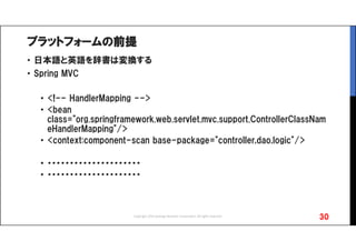 プラットフォームの前提
• 日本語と英語を辞書は変換する
• Spring MVC
• <!-- HandlerMapping -->
• <bean
class="org.springframework.web.servlet.mvc.support.ControllerClassNam
eHandlerMapping"/>
• <context:component-scan base-package="controller,dao,logic"/>
• ・・・・・・・・・・・・・・・・・・・・・
• ・・・・・・・・・・・・・・・・・・・・・
30Copyright 2016 Synergy Research Corporation, All rights reserved.
 