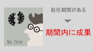 赴任期間がある
期間内に成果
 