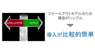 導入が比較的簡単
スケールアウトモデルのため
構造がシンプル
 
