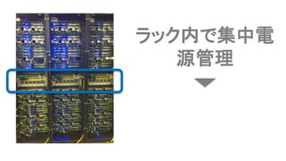 ラック内で集中電
源管理
 
