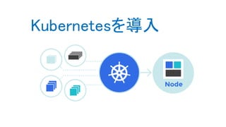 Kubernetesを導入
 