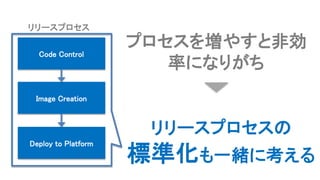 プロセスを増やすと非効
率になりがち
リリースプロセスの
標準化も一緒に考える
Code Control
Image Creation
Deploy to Platform
リリースプロセス
 